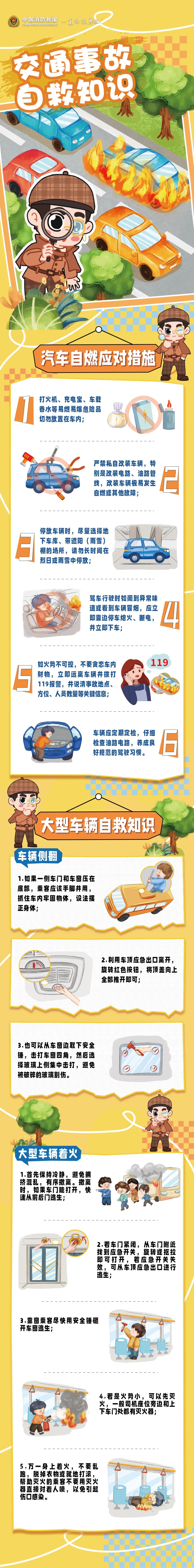 交通事故自救知识.jpg