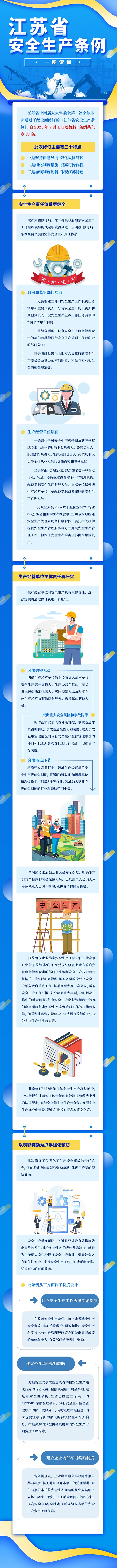 一图读懂：《江苏省安全生产条例》.jpg